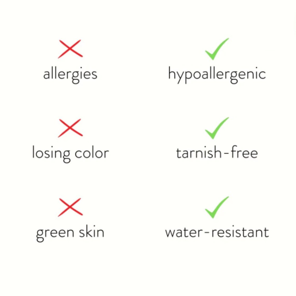 July Birthstone 18K Gold Ring